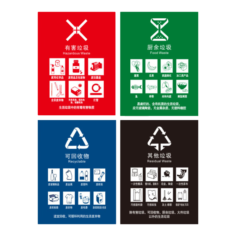 Aimohui Recyclable Waste Sorting Stickers, Small Trash Can Labels with Pattern Design, 4 Pieces, 15x20cm