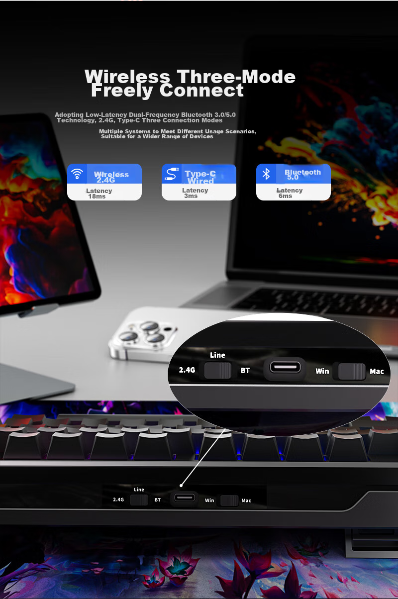 YINDIAO Y87PRO, 87-Key Layout, Tri-Mode Wireless Bluetooth Custom Mechanical Keyboard, for Office And E-Sports Gaming, Full Hot-Swappable Gasket Structure, Dual Color Scheme, Lavender Purple 7