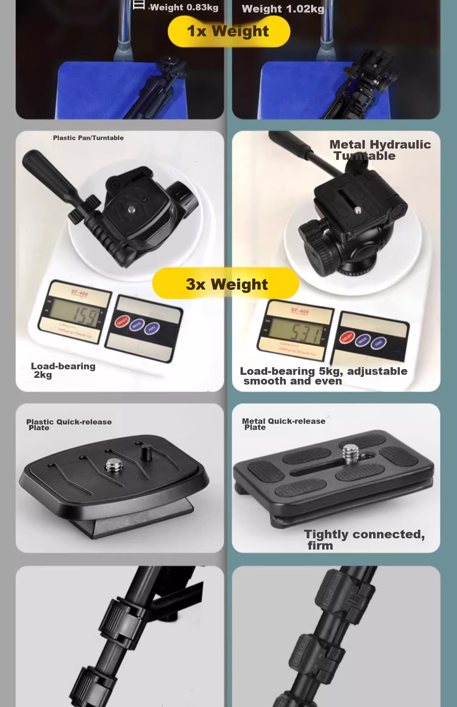 SAGA Binoculars And Monocular Astronomical Telescopes, Birdwatching Glasses Dedicated Tripod, Universal Tripod 38