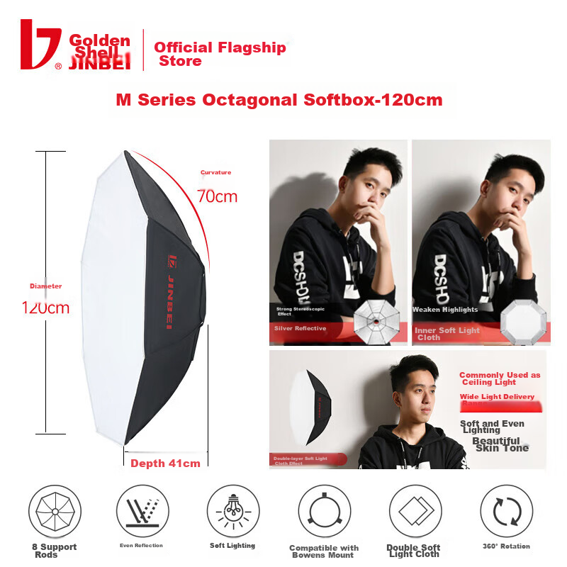 JINBEI M Series Rectangular Octagonal Softbox, Flash Diffusion Cover, Standard Universal Hot Shoe Mount, Photography Studio Equipment Accessory, M-1200 Octagonal Softbox
