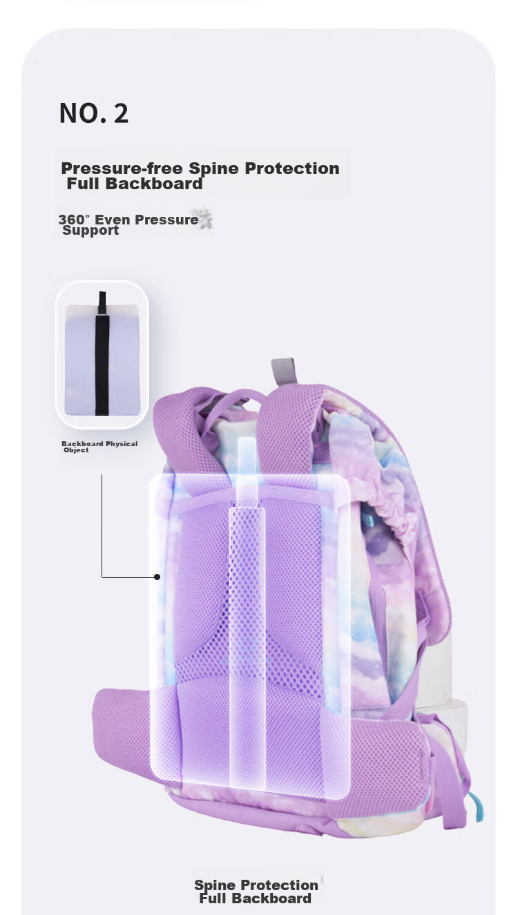 Beckmann Norwegian Primary School Student Spine-Protecting Large-Capacity Stylish Backpack for Grades 1-3 Boys And Girls, First And Third Grade Children's Backpack 11