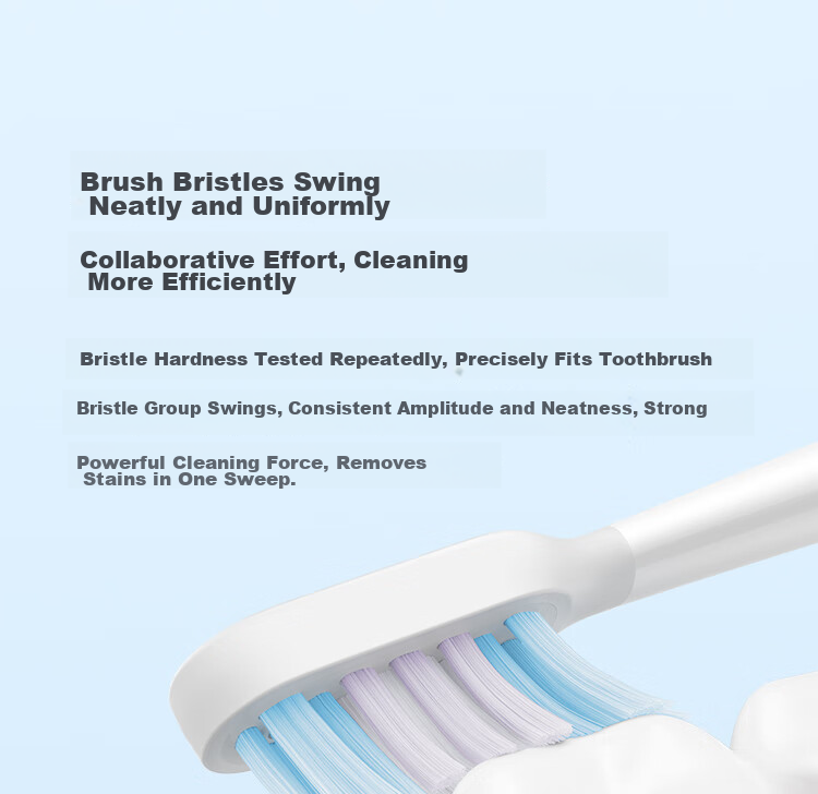 Mijia Xiaomi Sonic Electric Toothbrush Heads (All-In Whitening Type), 2-Pack, Compatible with T501/T501C, White Birthday 6