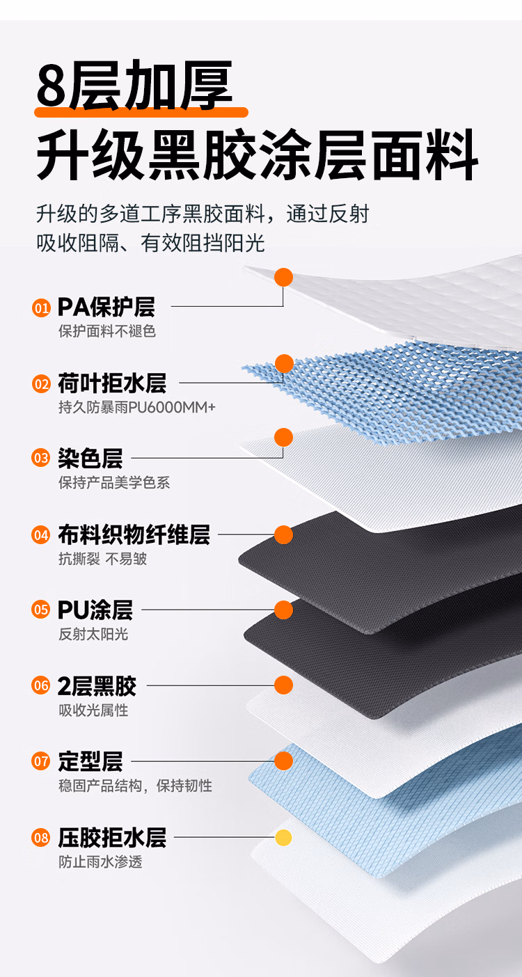 详情图.png