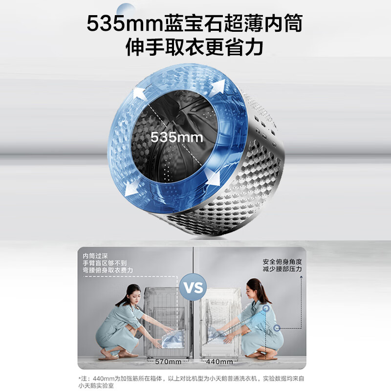 小天鹅（LittleSwan）滚筒洗衣机全自动 纤彩超薄全嵌 小乌梅【TG100RVIC】1.1洗净比 超微净泡 大筒径10公斤