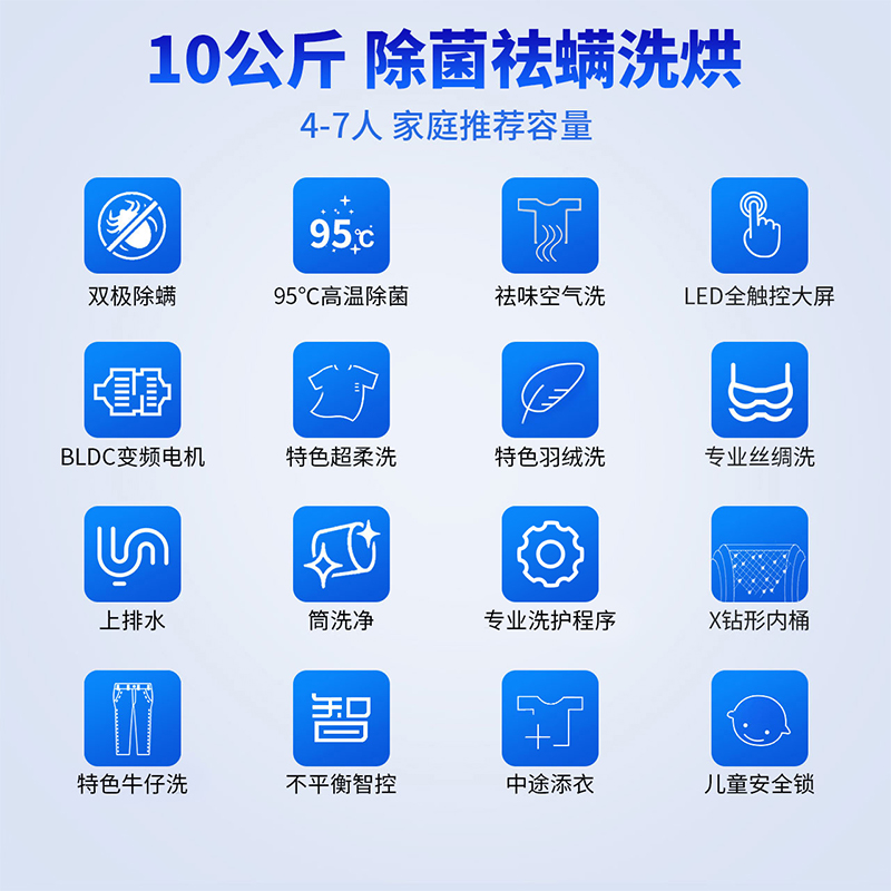 松下（Panasonic）洗衣机10公斤滚筒洗烘一体大视窗带烘干一级能效空气洗变频节能 XQG100-ND10T