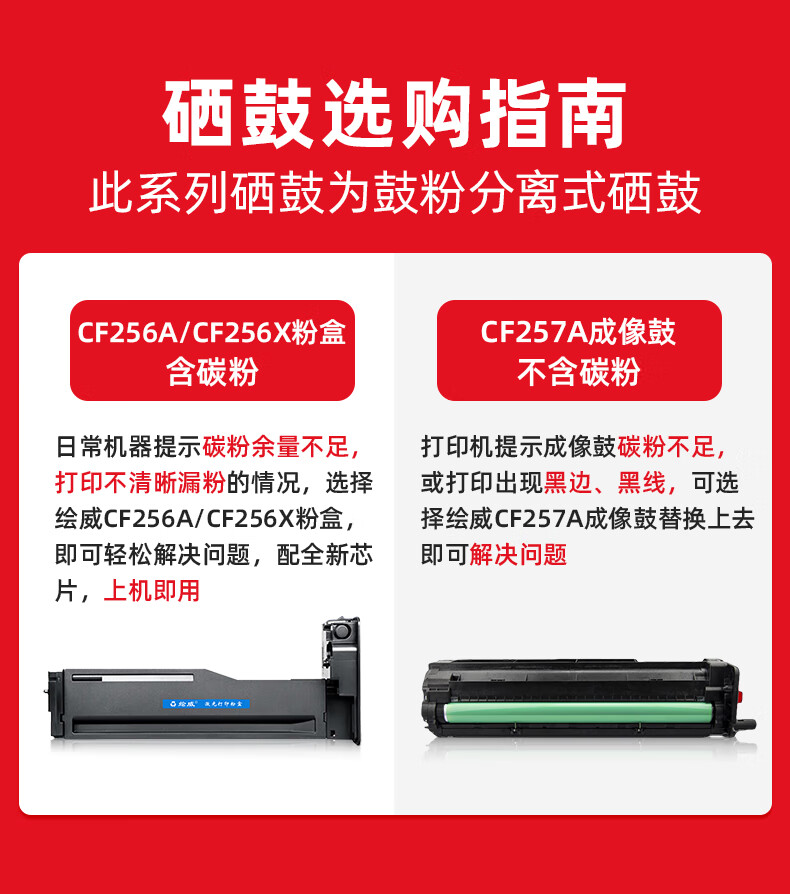 绘威适应 惠普m436n墨粉盒 m433a粉盒cf256a硒鼓hp laserjet打印机