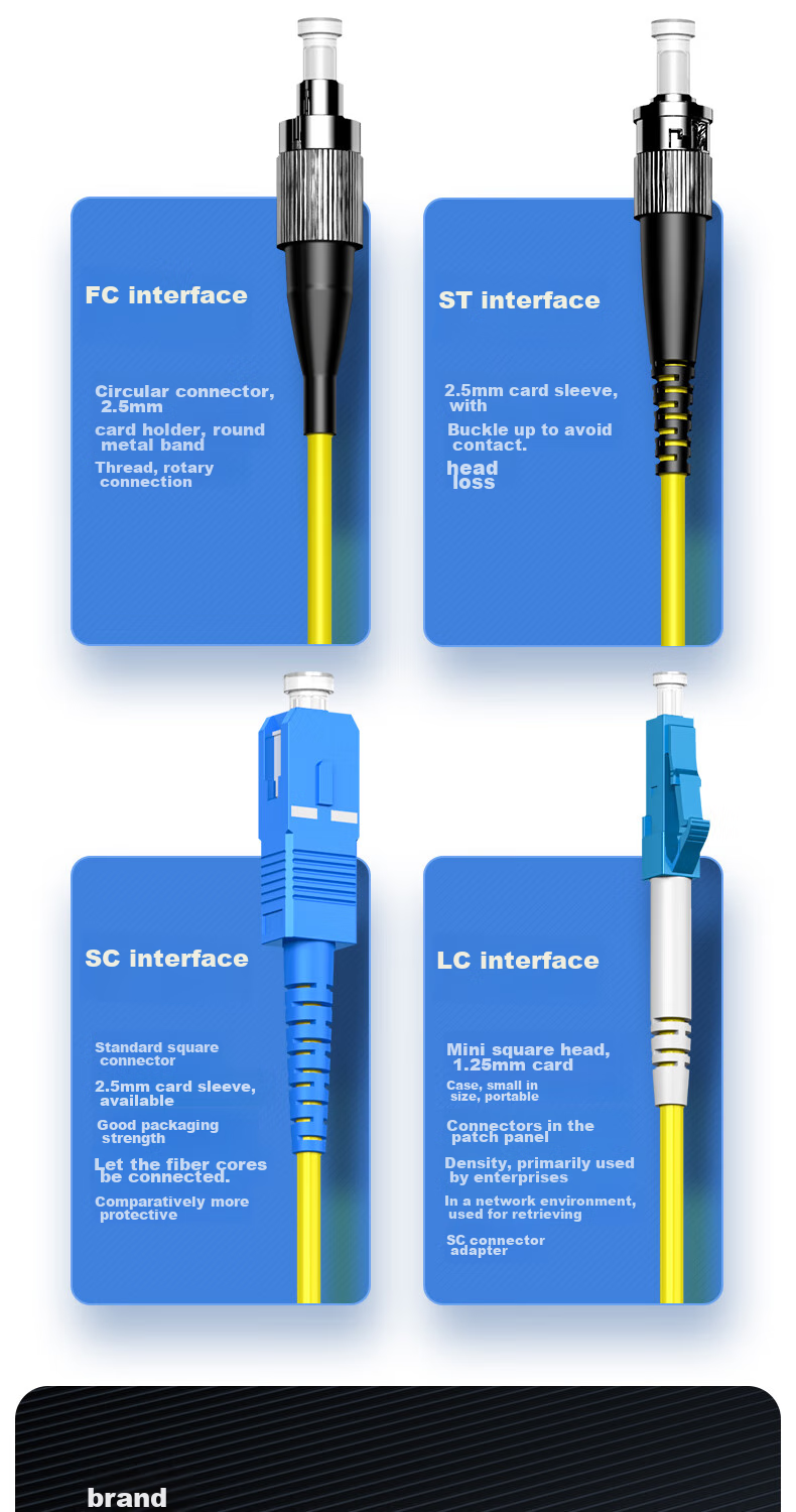 CommKing Telecom-Grade Fiber Optic Patch Cable, Fiber Optic Fusion Splice Pigtail UPC, Transceiver 3-Meter Patch Cord, SC-ST Single-Mode Single-Core, FPC-14S3 4