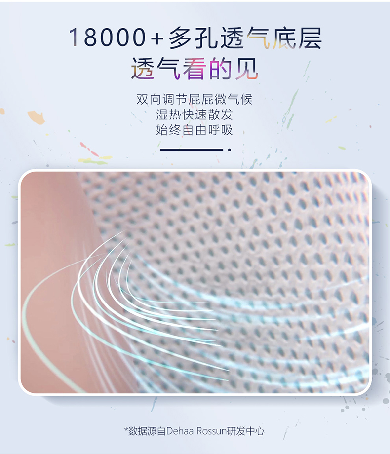 88808-露安适(lelch)婴儿纸尿裤干爽透气尿不湿 日用/夜用新生儿小包装多包装 多尺码可选 夜用-NB码30片*3包-详情图
