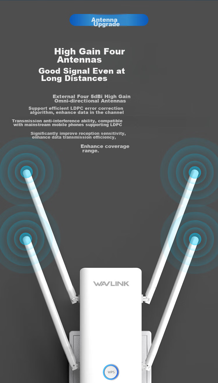 Wavlink WiFi Signal Amplifier, 5G Dual-Band AX3000, Stable Wireless Signal, Wall-Penetrating, Whole-House Coverage, Network Expansion Booster, Repeater, WiFi 6 Signal Enhancer D6X 7
