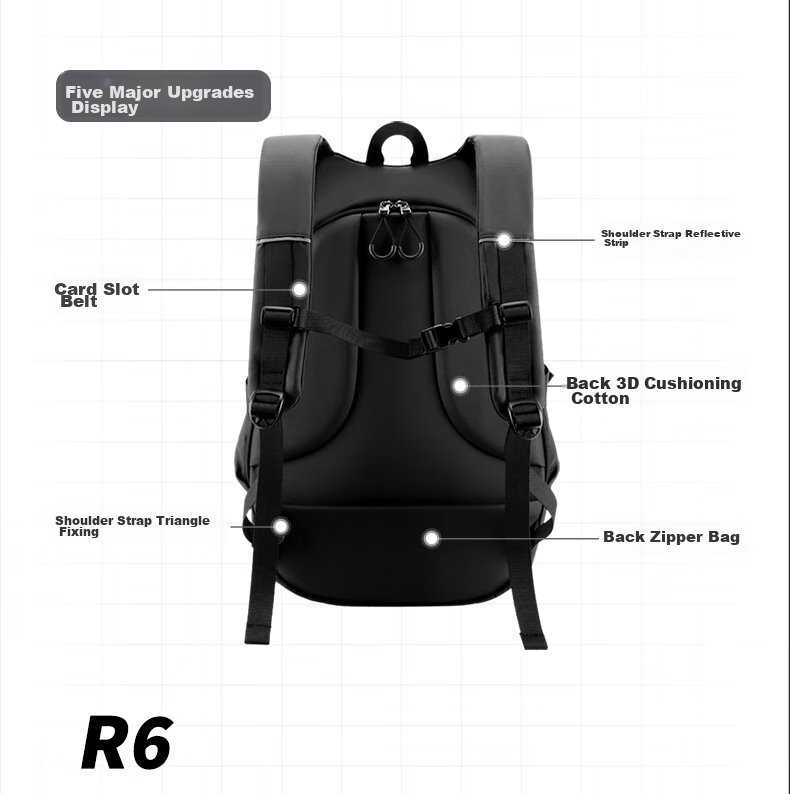 ALBERS Motorcycle Riding Backpack Helmet Bag Full-Face Helmet Backpack Water-Resistant, Black - Standard Versio 14