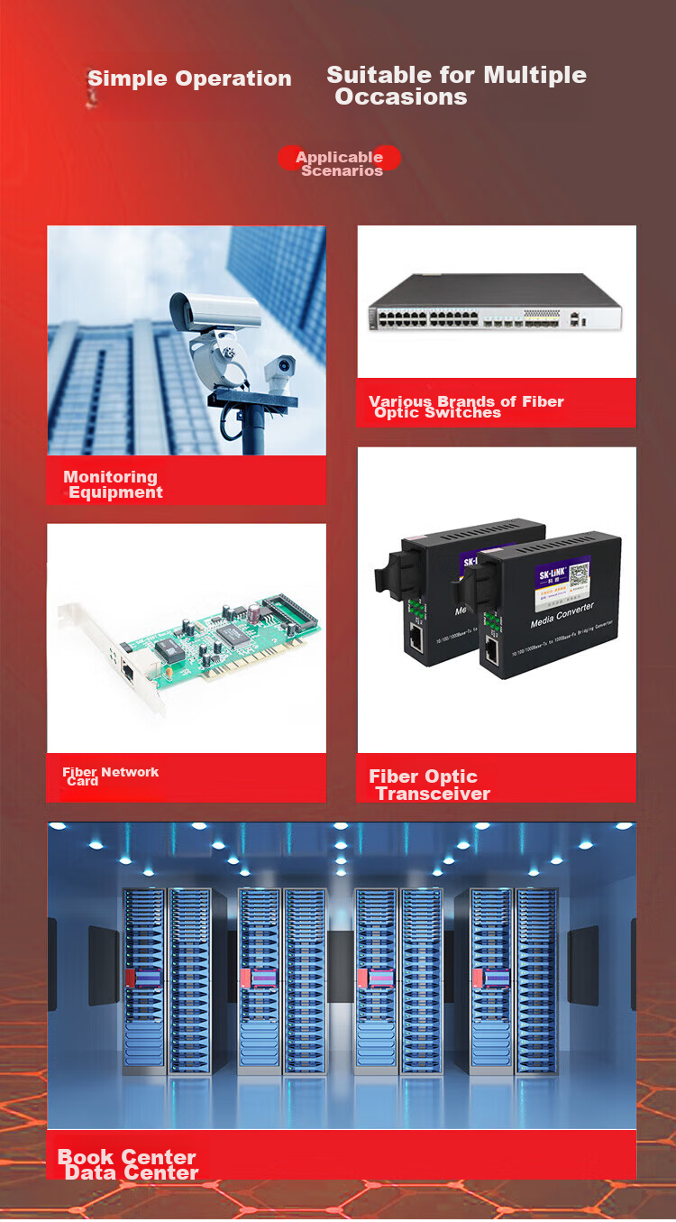 H3C SFP-GE Switch Optical Module, Original Gigabit 0.55KM Multi-Mode Dual-Fiber Module with LC Interface, 850nm Optical Port Fiber Module for Commercial Use 3