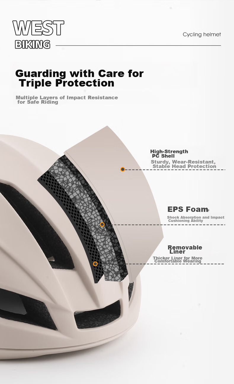 WestBiking Bicycle Helmet, Wind-Resistant Aerodynamic Helmet 8