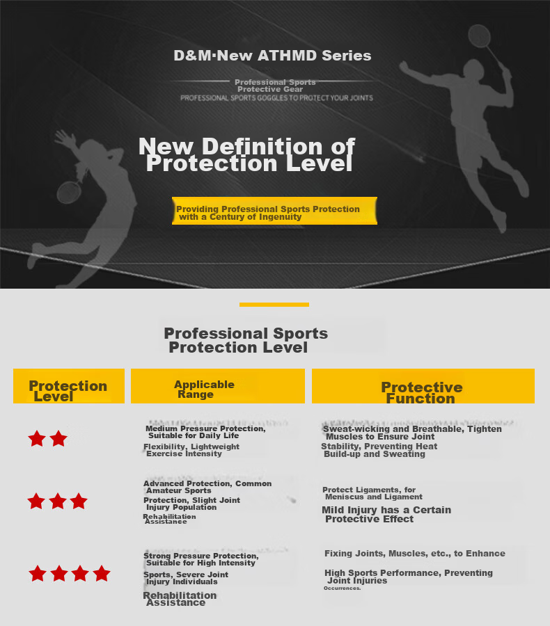 D&M Sports Ankle Brace for Men, Sprain Protection, Joint Support, Basketball Ankle Guard, Running, Badminton, Soccer, One Piece 1