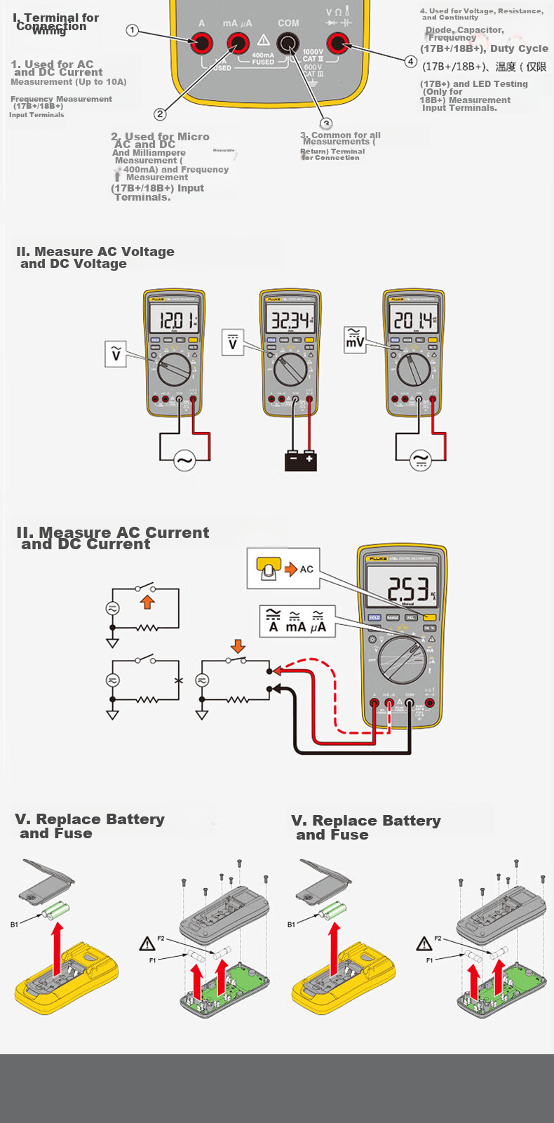 FLUKE F15B PRO MAX Digital Multimeter, Handheld Multi-Function Meter, Ammeter, Instrument F15B+ 17