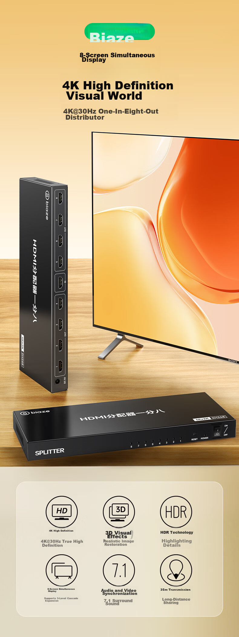 BIAZE HDMI Splitter One-To 4K Digital HD Video Splitter for Laptop, Set-Top Box, TV, Projector 1-In 8-Out 2