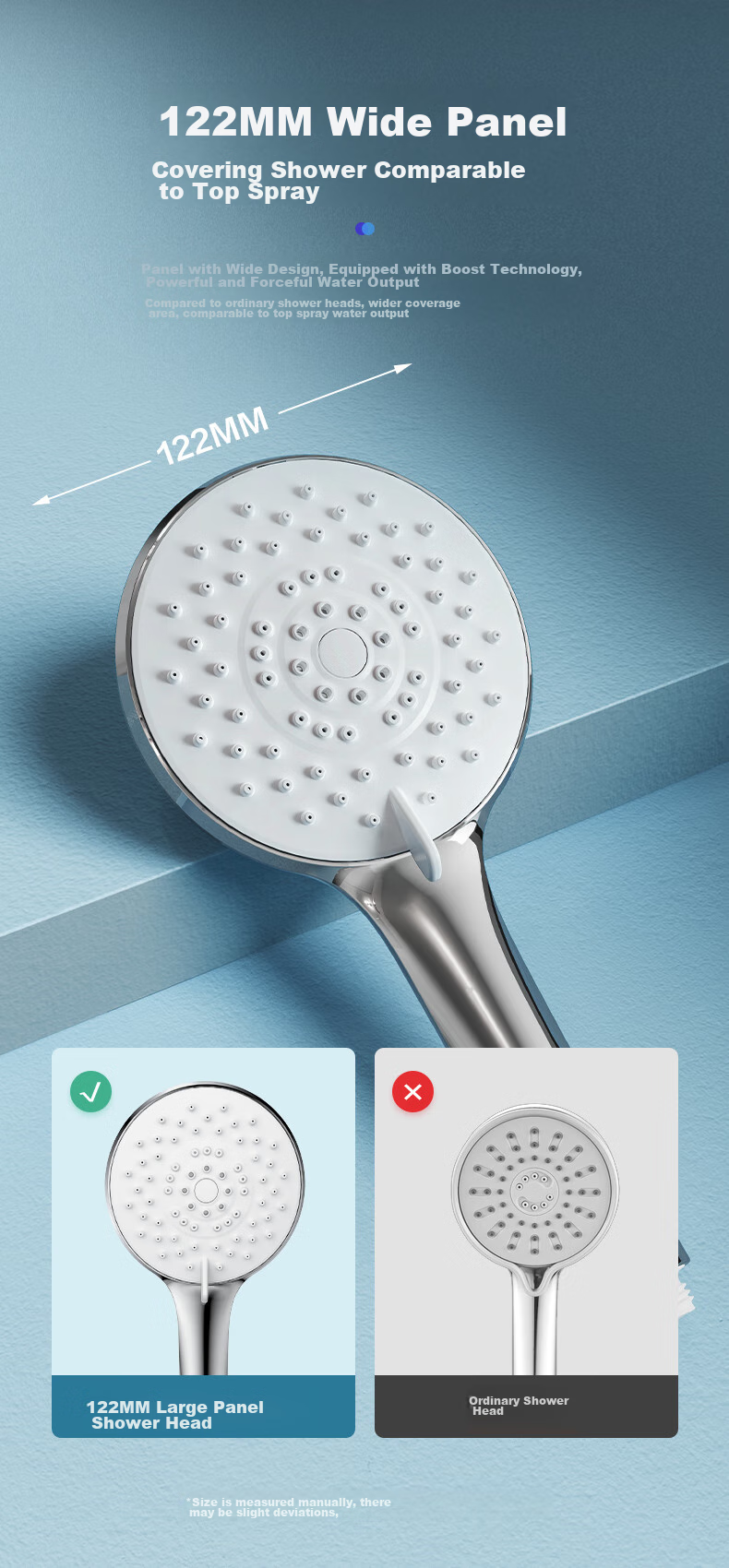 MICOE Pressurized Shower Head, High-Pressure Bathroom Shower Gun, Gray Lotus Head Handheld Shower, M-HS18Q 4