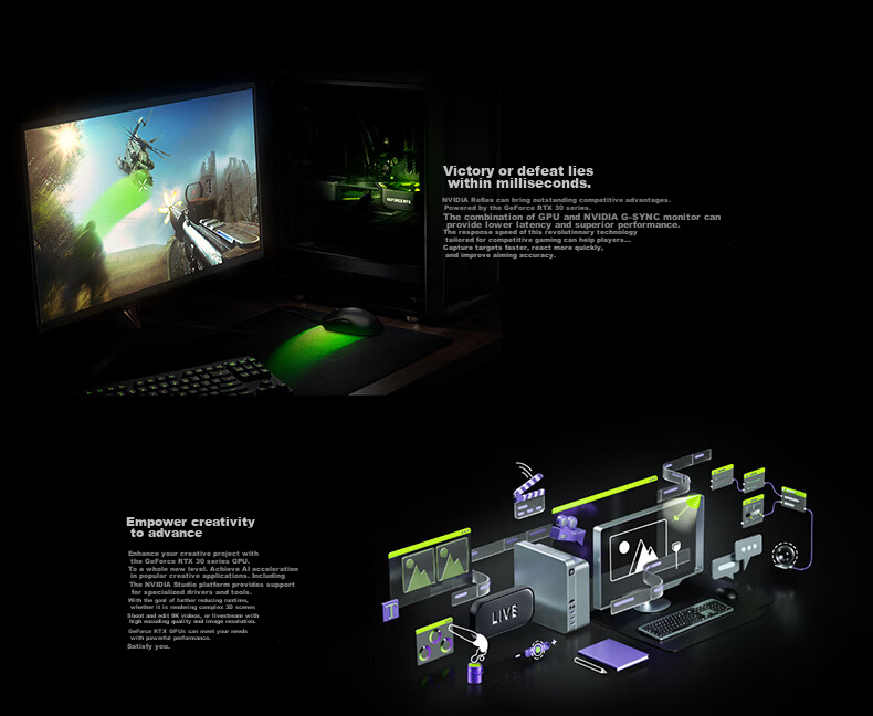 MAXSUN GeForce MS-RTX3050 TRB 6G DLSS Gaming/Professional Design/Streaming Graphics Card 12