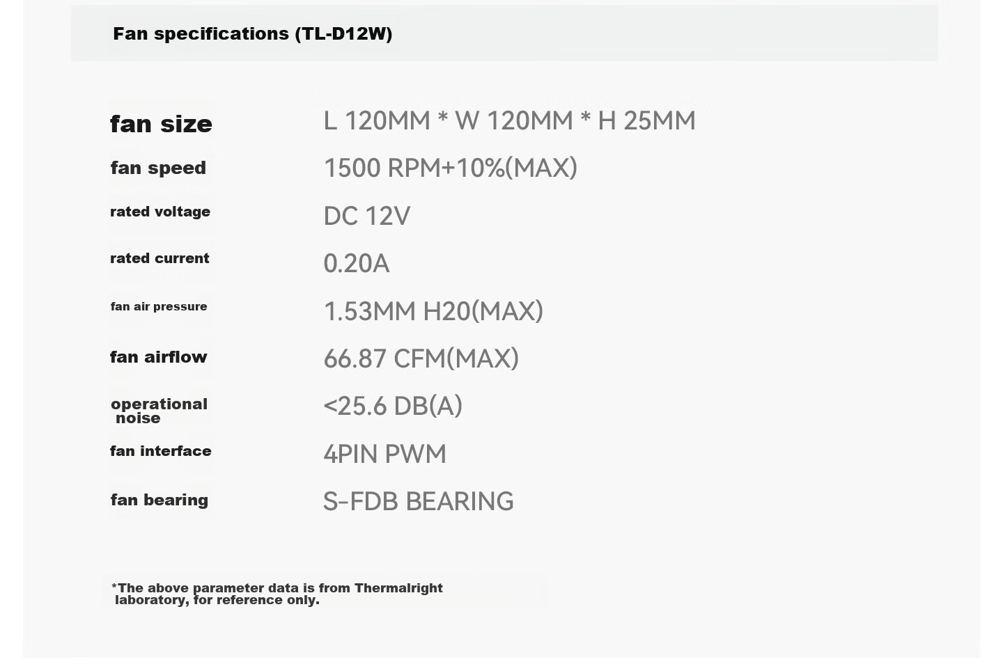 Thermalright Peerless Assassin 120 MINI WHITE, Dual Assassins, AGHP4.0 Six Heat Pipe Air Cooler, PA120 MINI WHITE 35