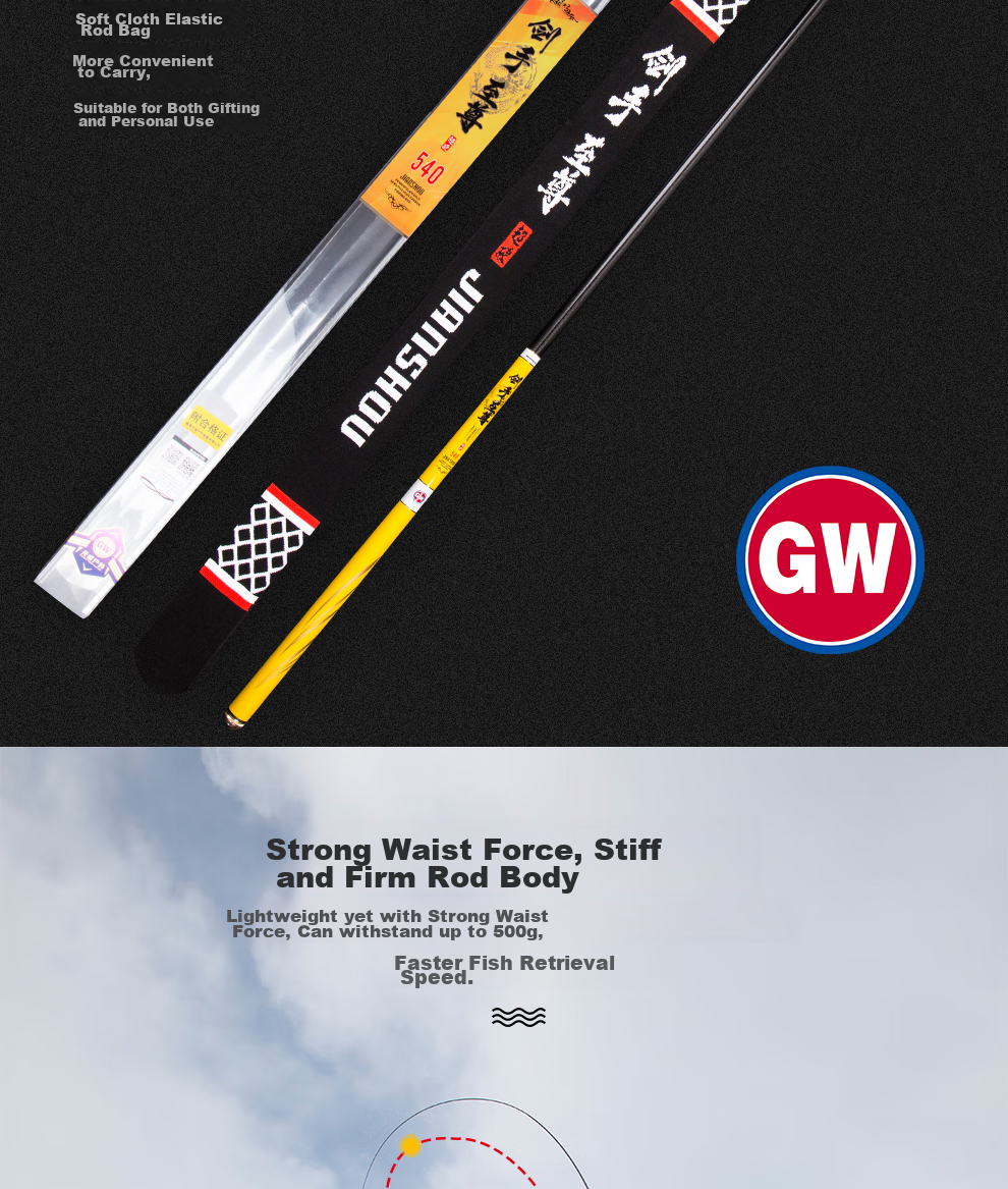 GW Fishing Rod Jian Shou Zhen Xun 7.2 Meters Strong And Durable 28-Section All-Purpose Big Fish Rod Ultra-Light Ultra-Hard High Carbon Steel Platform Fishing Rod 14