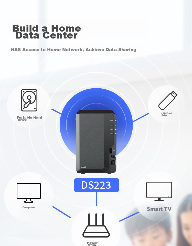 Synology DS223 Quad-Core Dual-Bay NAS Network Storage Private Cloud Smart Album File Auto-Sync 4