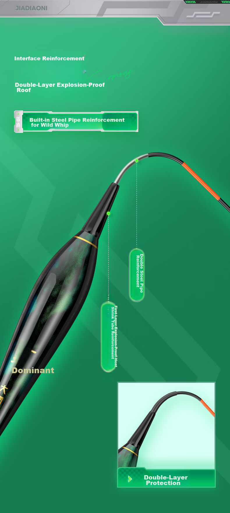 JIADIAONI Powerful Nano Float with Luminous Bait, Color-Changing for Bighead Carp And Silver Carp, Highly Sensitive And Eye-Catching 16