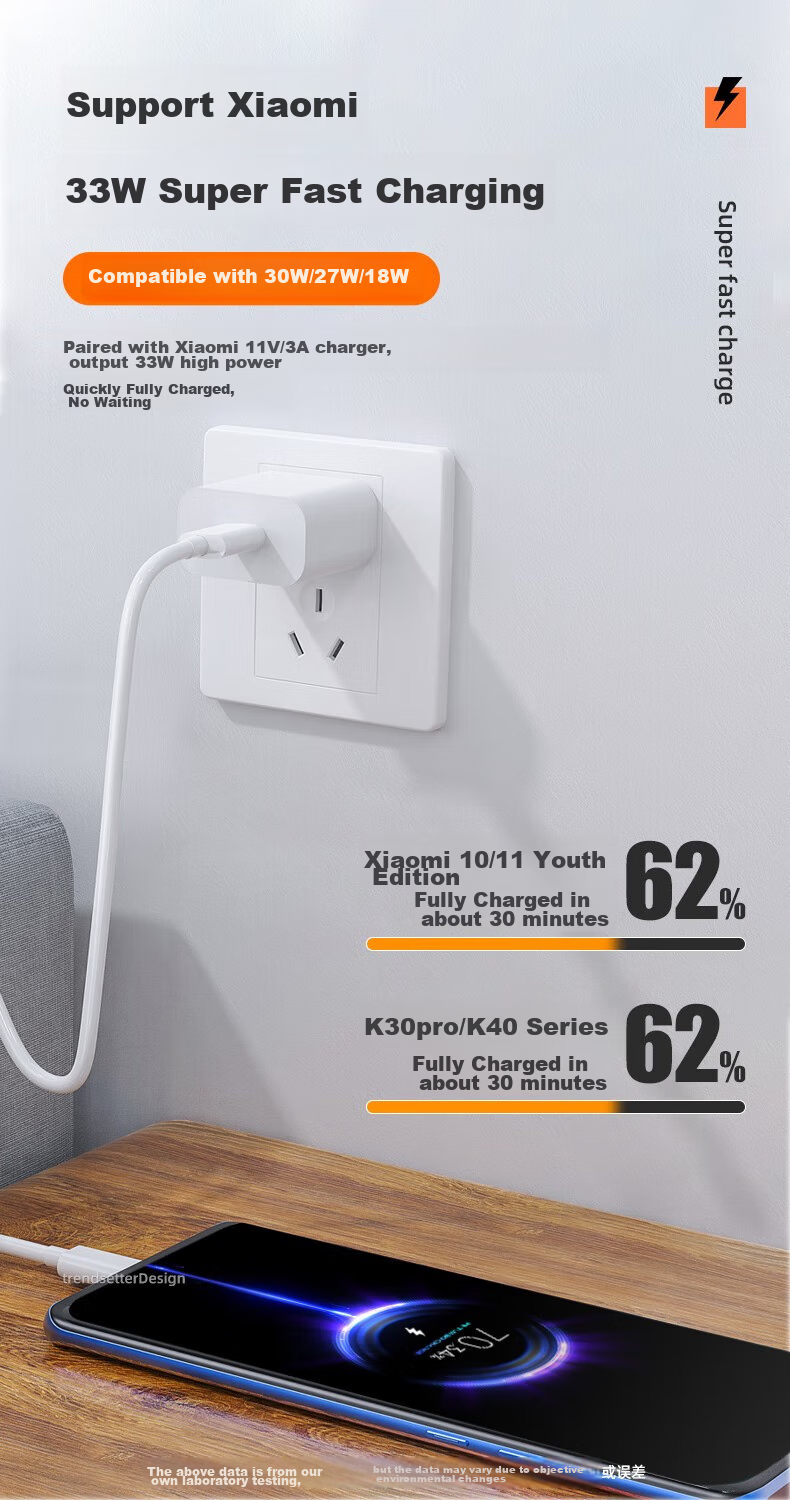 Chaofan Compatible with Xiaomi Data Cable, 33W Fast Charging Type-C Charging Cable, 3A Redmi K30, K30s, 10x, K40, Note9 Pro, Xiaomi 10s, 11 Youth Flash Charging Cable 3