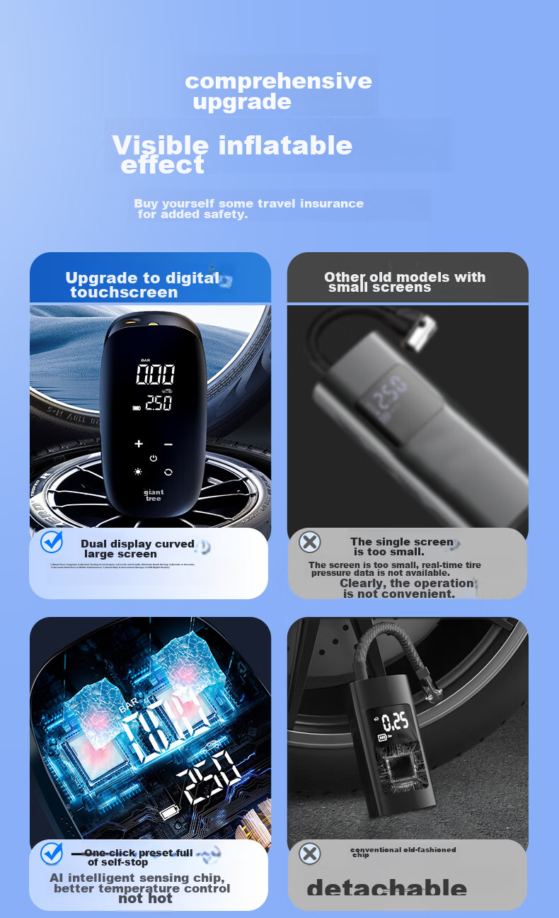 Jumu Car Air Pump, Wired And Wireless Dual-Use, for Car Tires And Home Use, Electric Air Compressor with High Power 5