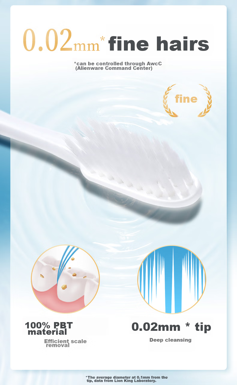 Lion Fine Bristle Toothbrush 4-Pack Soft Bristles Gum Protection Toothbrush for Adults And Students Oral Cleaning Care Toothbrush Bulk Pack 4