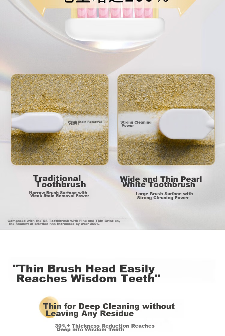 Lion Fine Bristle Wide Thin Tea Sensitive Protection, 2 Wide Heads Adult Toothbrush Soft Bristles Family Pack 3
