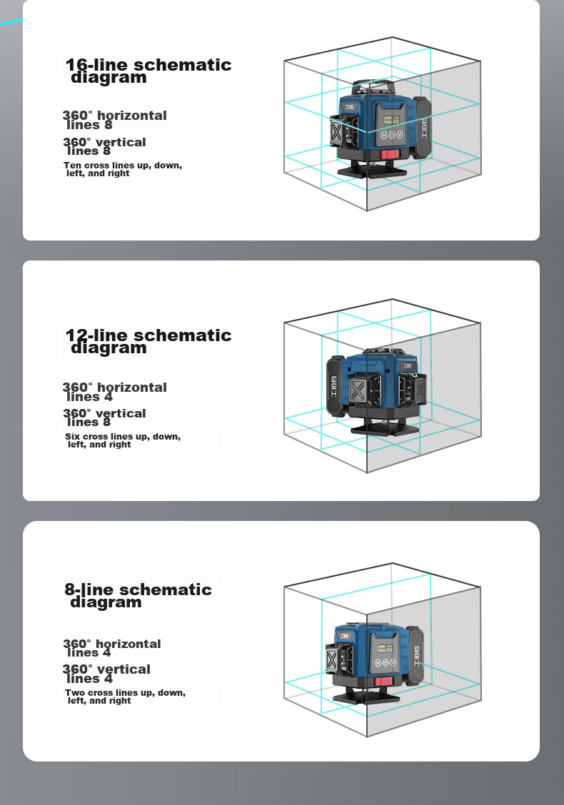 Huixiang 16-Line Infrared Level, High-Precision, Strong Light, Automatic Leveling, Green Light, Outdoor Use 11