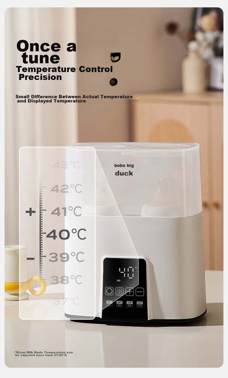 Boboduck Baby Bottle Warmer Multifunctional Milk Warmer, Bottle Sterilizer And Defroster 2-In Dual-Bottle Milk Warmer 6502 9