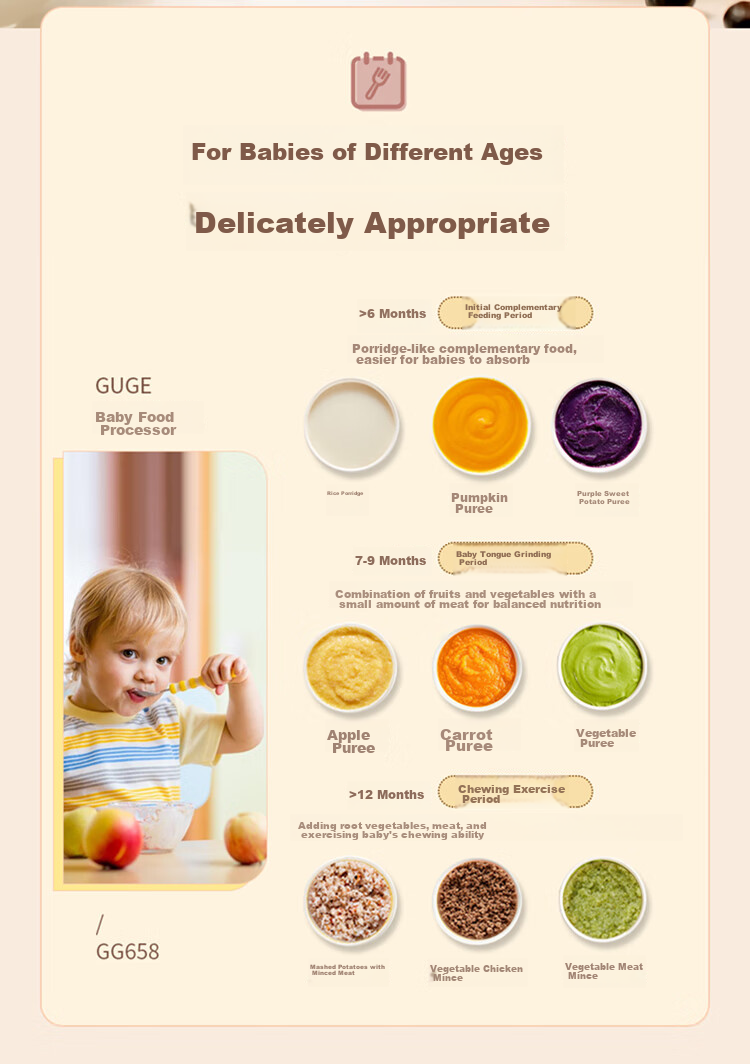 GUGE German Fully Automatic Food Processor Baby Food Maker Stainless Steel Blades Steam Cooking Mixing All-In Multifunctional Household Grinder Food Processor GG658 Gree 9