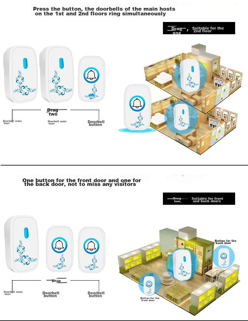 LFang A280 Wireless Doorbell for Home Use, Smart Electronic Doorbell for Elderly Call Butto 11