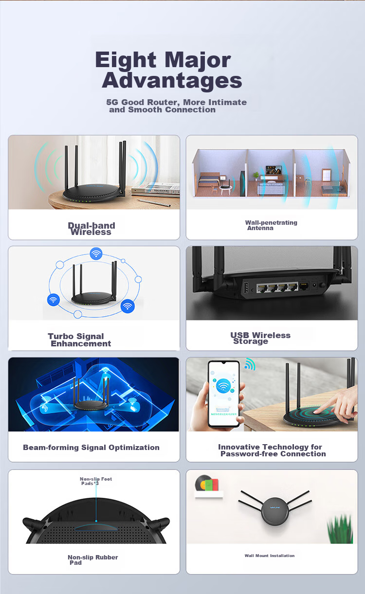 Wavlink Full Gigabit Wireless WiFi Router, AC1200M Dual-Band 5G High-Speed Wall-Penetrating Home Router, Full Gigabit Wired Port WiFi Gaming Router D2G 3