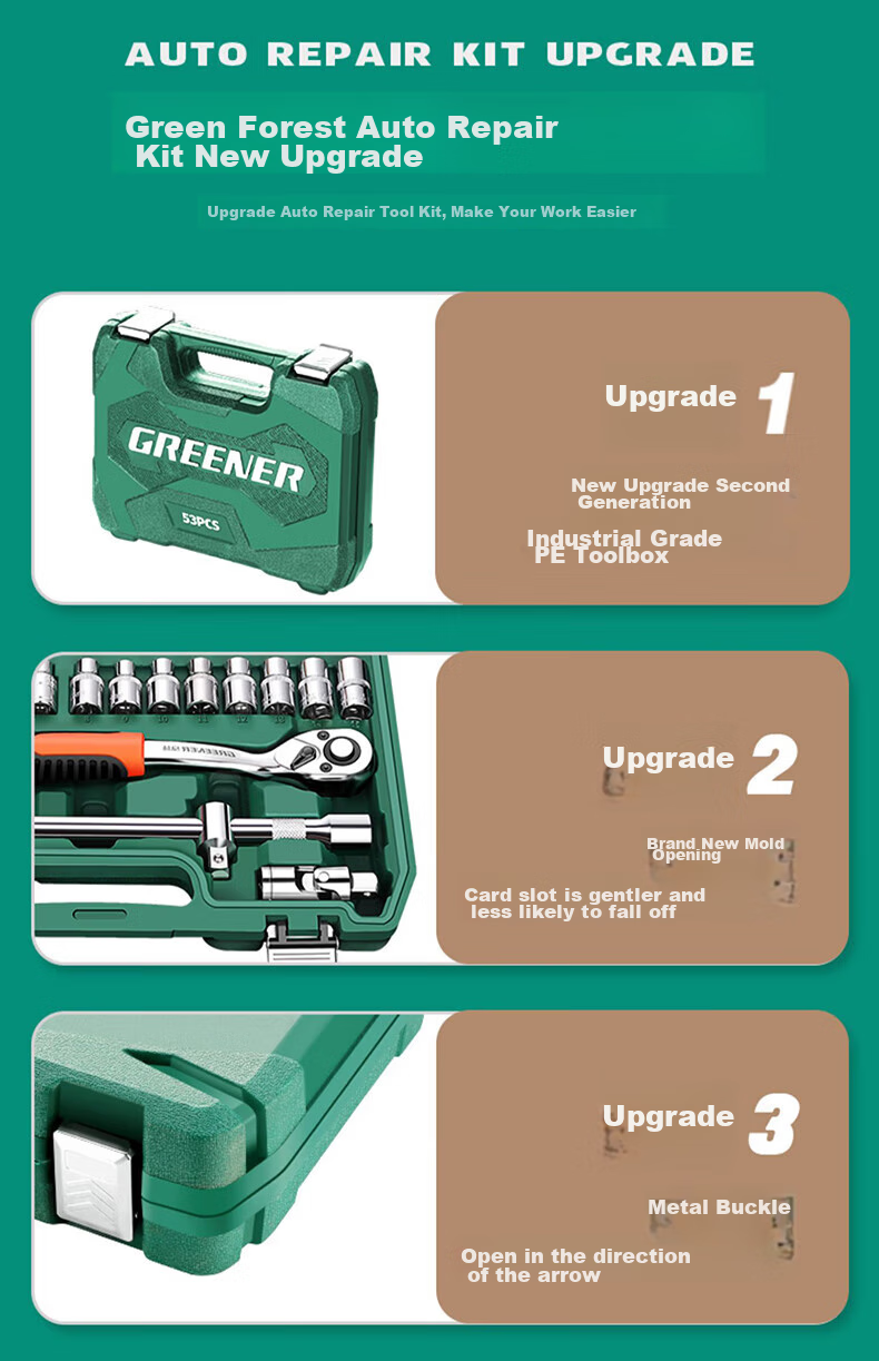 GREENER 83-Piece Professional Auto Repair Tool Set Ratchet Wrench Set with Toolbox Combination and Open-End Wrenches Full Home Repair Kit 6