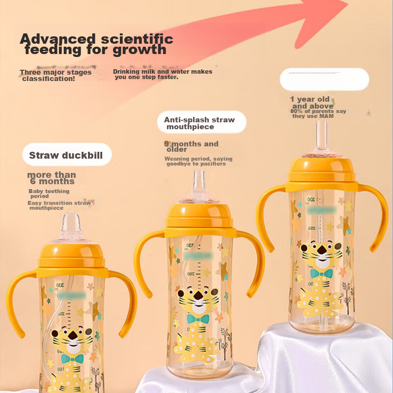Baoshi Bottle Straw Accessory, Suitable for Pigeon Third Generation Wide-Mouth Bottle, Straw Cup, And Bottle Handle