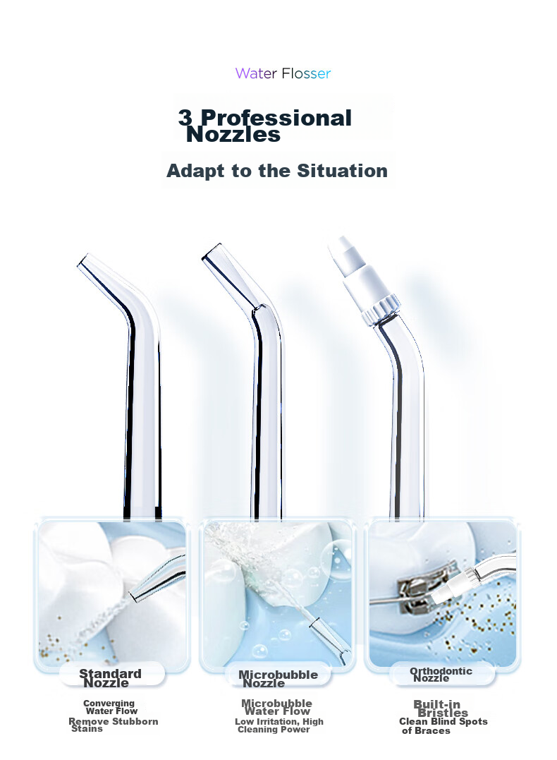 Midea Water Flosser, Portable Oral Irrigator for Adults, Home Use, Milk Tea Cup, Lavender Purple CL2, Recommended As Birthday And Holiday Gift for Couples 19