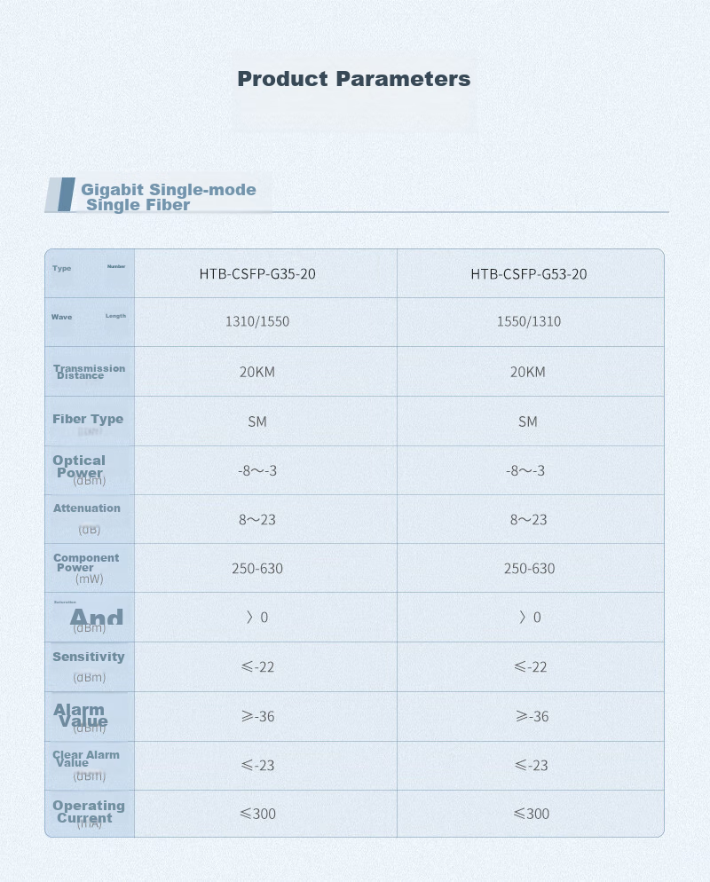 NetLINK SFP Gigabit Optical Module, 1.25G Single-Mode Single-Fiber A+ B+, 3km LC, Suitable for Domestic Equipment, One Pair, HTB-GE 8