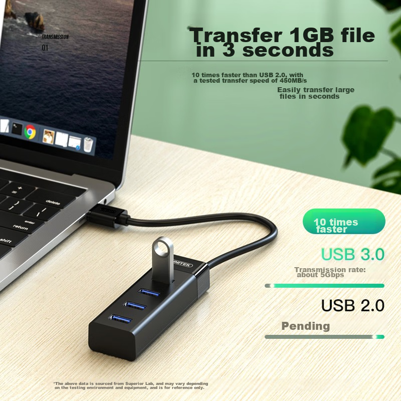 UNITEK USB3.0 Hub Expansion Dock High-Speed HUB Splitter for Laptops And Desktop Computers, USB Expansion Converter with Keyboard, Mouse And USB Drive Ports Y-3098ABK