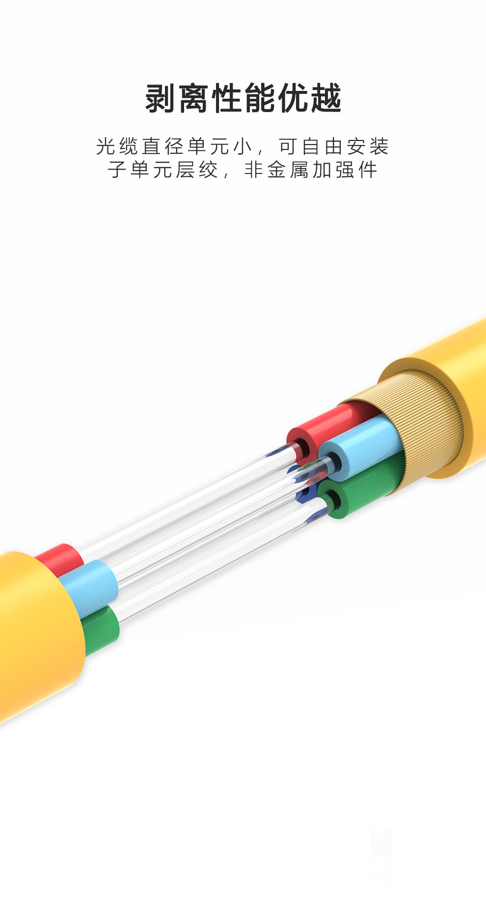 SK-LINK Telecom-Grade 4-Core Indoor Single-Mode Bundled Fiber Optic Communication Cable, Low Smoke Zero Halogen Fiber Optic Wire, 9/125 GJFJV/GJFJH Bundled Flexible Optical Cable, 100 Meters 5