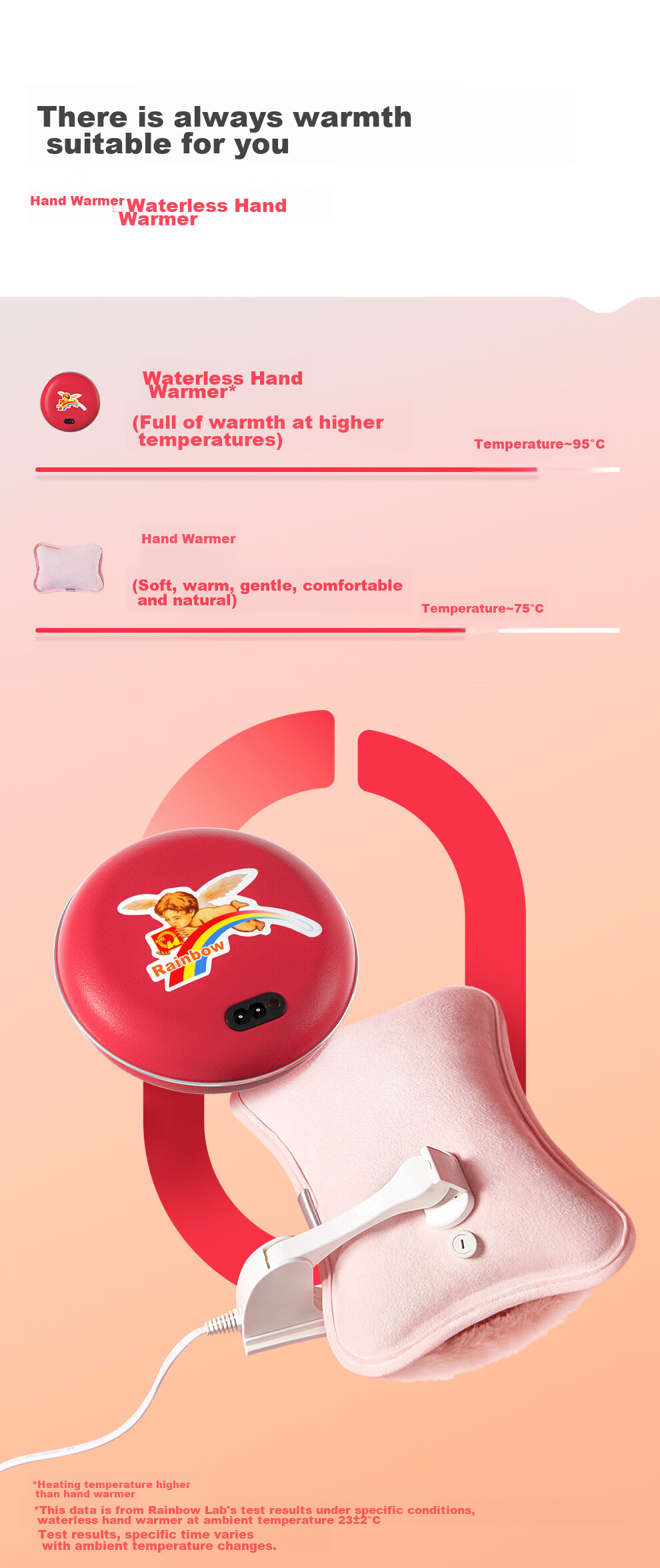 RAINBOW Hand Warmer, Electric Hand Warmer, Foot And Body Warmer, Rechargeable (Medium Size), Red 13