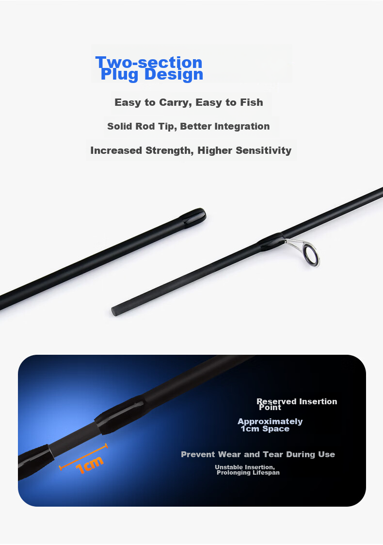 SHAKESPEARE Micro Carbon Fiber Lure Rod Single Rod Solid Tip Fishing Pole for Small Fish And Lures, 1.83m with Pistol Grip UL 10