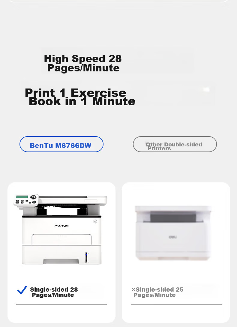 PANTUM [Jingdong] M6766DW Automatic Duplex Laser Printer for Home And Office Use, All-In Copier And Scanner, Wireless Home Printer 5
