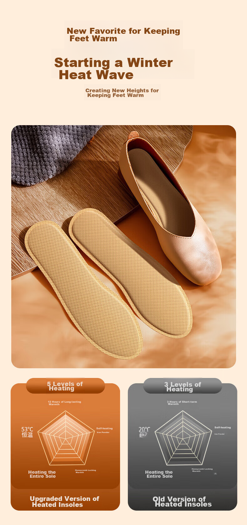 Muhuo Self-Heating Shoe Insoles, 10 Pieces, Size 40-44, for Men And Women, Warm Foot Pads, Heated Foot Warming Device 5