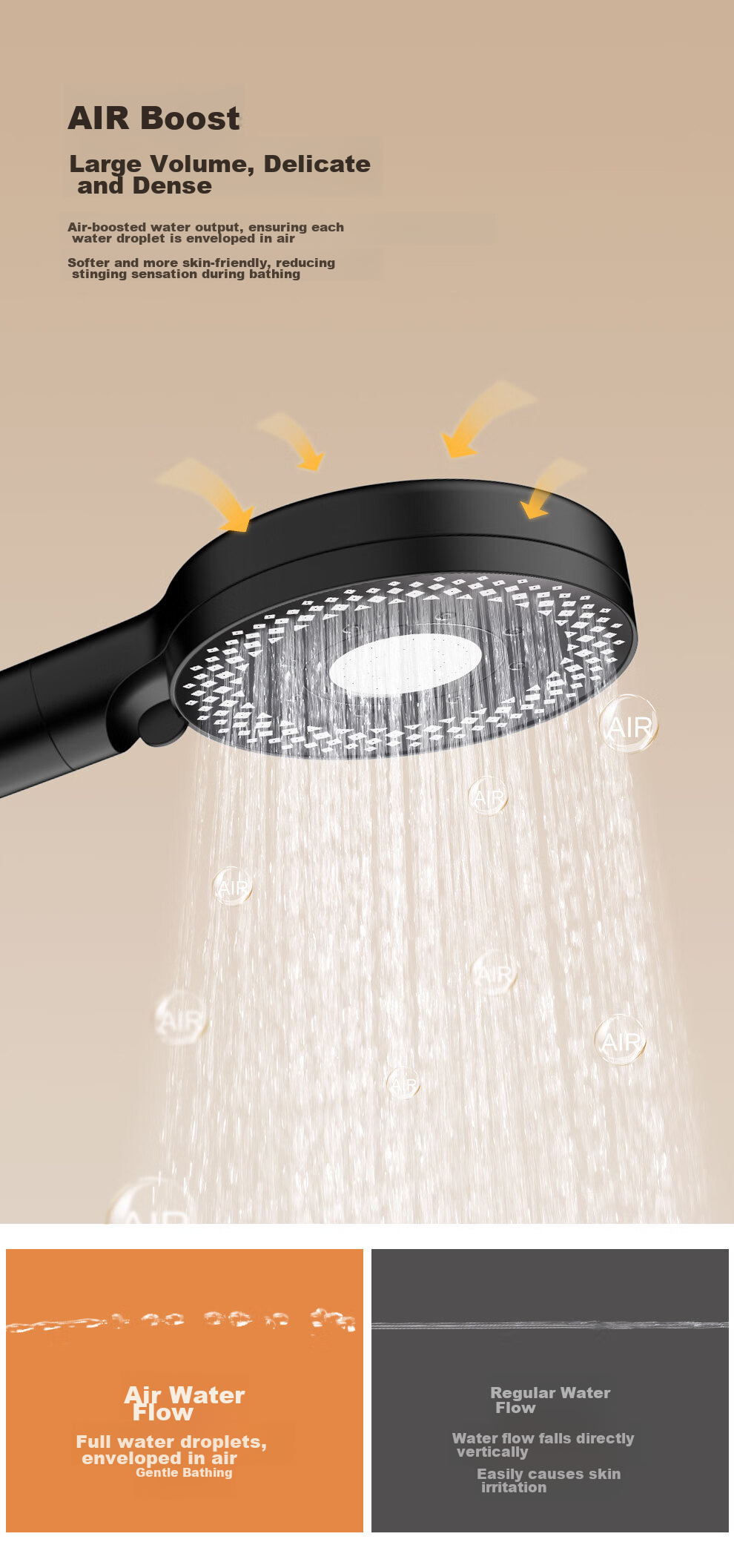DU PONT Fortune Global 500 Company High-Pressure Shower Head, Single-Head High-Pressure Handheld Shower Head, Pressurized Shower Head 6