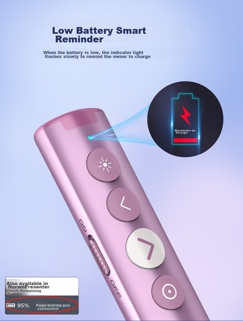 NORWII N10s Pro Laser Page-Turning Pen, Purple, Touchscreen Writing, Teacher's PPT Bluetooth Page-Turning Pen Remote Control, Seewo LED Screen All-In Machine with 64GB Storage 12