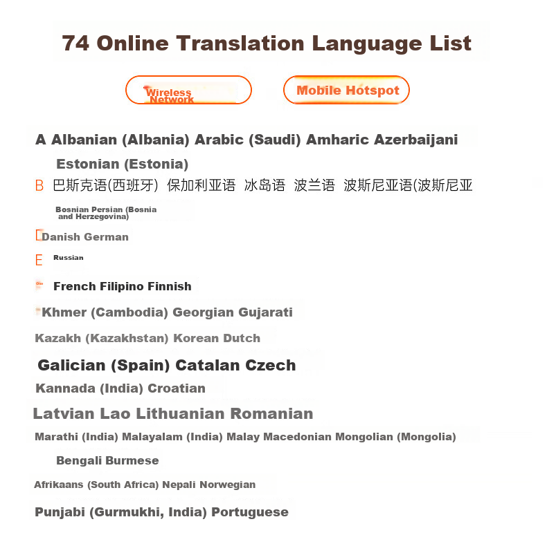 I think noise-canceling translation earphones are a business interpreter tool, a travel essential, and a smart oral language learning device for multiple languages 16