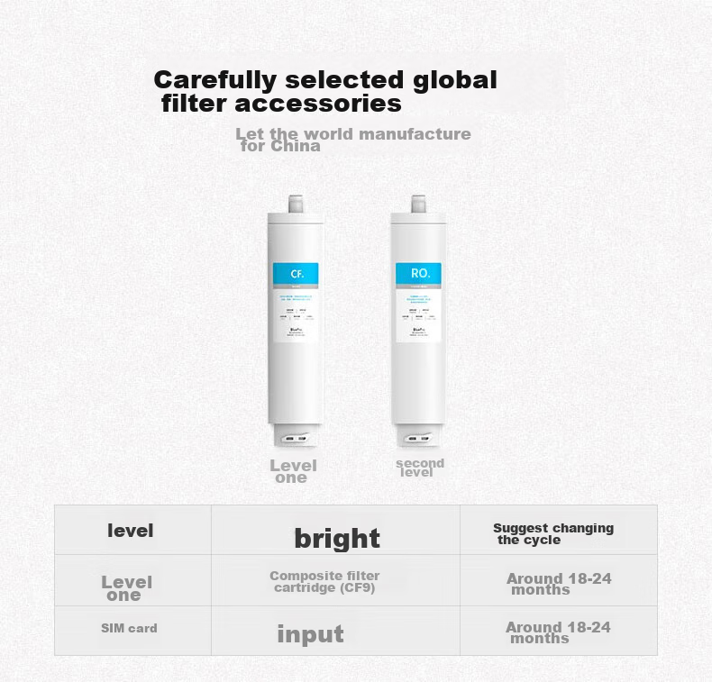 BOLEBAO Water Purifier Filter Cartridge Replacement Consumables Complete Set Filter Cartridge Kit - Suitable for BOLEBAO B02/B04/B08 Water Dispenser 1
