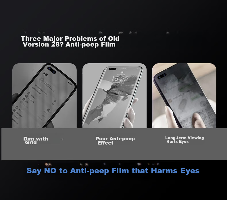 DIVI [28° True Privacy] Privacy Screen Protector for Huawei Mate40, Anti-Peeping Hydrogel Film for Mate40/40E, Full Coverage Non-Tempered Glass Film, Shatterproof Anti-Scratch Protective Film 3
