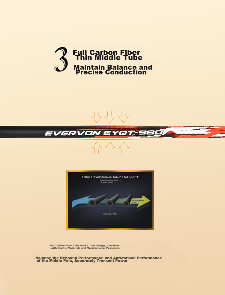 ENPEX 8U Small Black Racket JS-3 Ultra-Light Full Carbon Badminton Racket Single Racket with Free 300-6 Shuttlecocks And Grip Tape 6